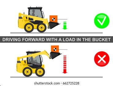 tips for driving a skid steer|landmark skid steer instructions.